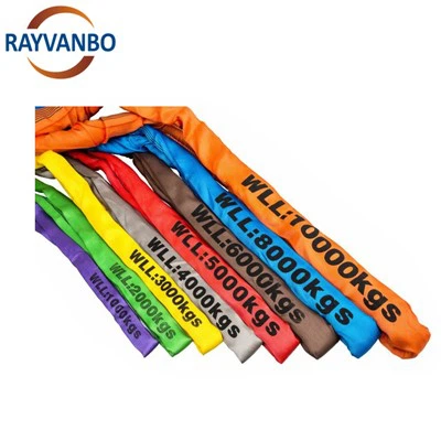 Ανυψωτική σφεντόνα